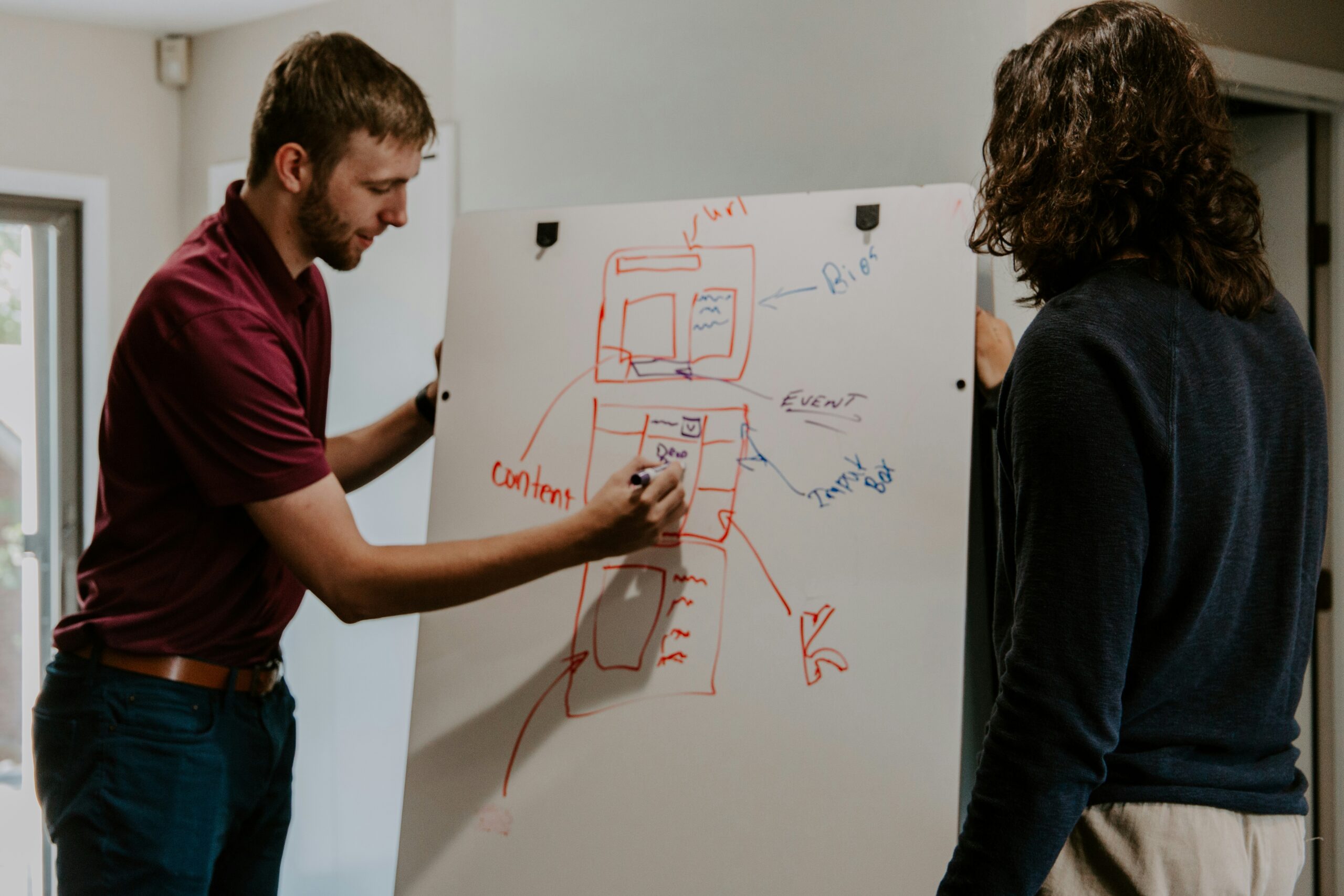 Content marketing integration